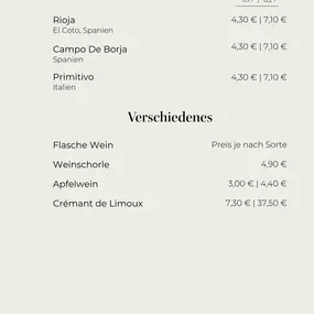 Bild von shima's Cafebar (ehemals Espresso Bar Glauburgstraße, Frankfurt.)