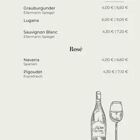 Bild von shima's Cafebar (ehemals Espresso Bar Glauburgstraße, Frankfurt.)