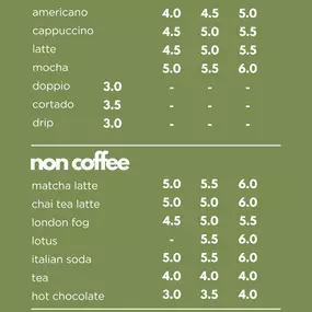 Bild von Sobar Coffee