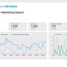 Bild von Digital Division