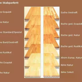 Holzarten - Mayerhanser Meisterbetrieb Parkett und Bodenbeläge | München