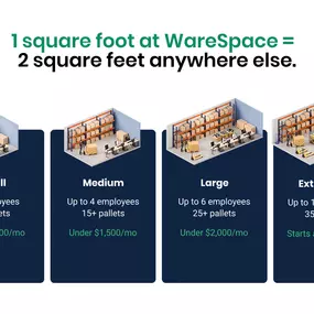 Bild von WareSpace Plano | Small Warehouse Space Rentals