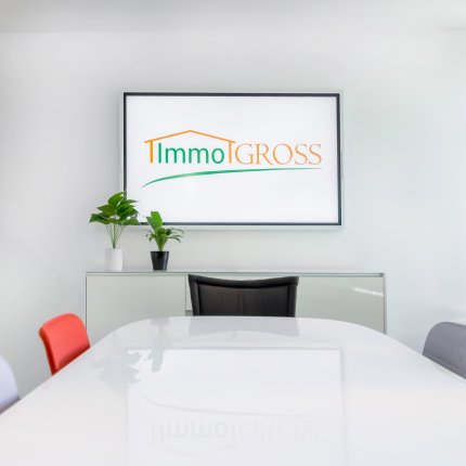Logo de Immo-Gross GmbH