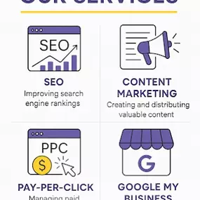 Marketing Agency, SEO Company, Online Marketing, Business Optimization. Qlymb Marketing in Port St Lucie FL does SEO (search Engine Optimization) and online marketing for small businesses