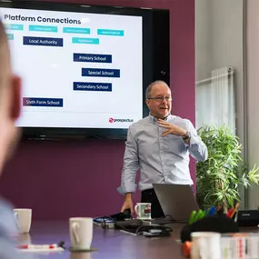 Bild von First Media Solutions Ltd
