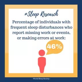 Bild von The Insomnia and Sleep Institute of Arizona, LLC - Gilbert