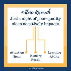 Bild von The Insomnia and Sleep Institute of Arizona, LLC - Gilbert