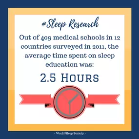 Bild von The Insomnia and Sleep Institute of Arizona, LLC - Gilbert