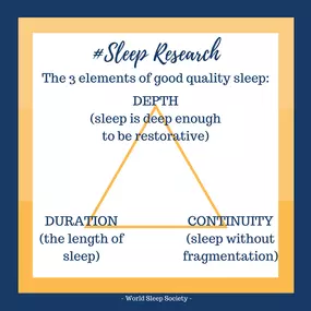 Bild von The Insomnia and Sleep Institute of Arizona, LLC - Gilbert