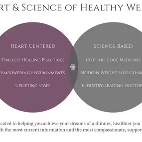 Bild von Cesar A. Lara M.D. Weight Loss & Wellness