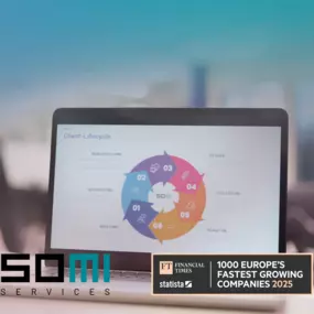 Bild von SOMI Services GmbH