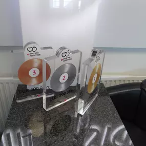 Bild von od anodized e.U.