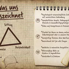 Bild von TALENT SAFARI - Kinderpsychologen