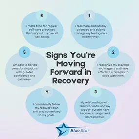 Bild von Blue Star Recovery Drug & Alcohol Rehab