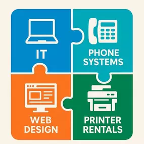 Bild von Capote Business Solutions