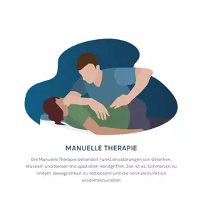 Bild von Physiotherapie Marvin Sailler