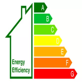 Bild von BUSINESS ENERGIES
