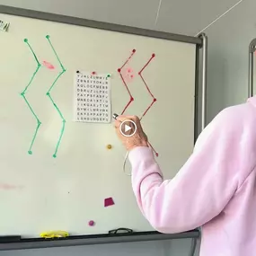Bild von Visual Processing Institute