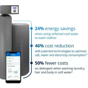 Bild von Culligan of Dallas Fort Worth Metro