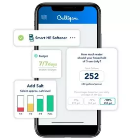 Bild von Culligan of Dallas Fort Worth Metro