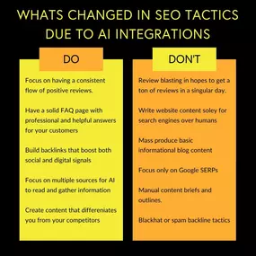 Bild von The SEO Answer