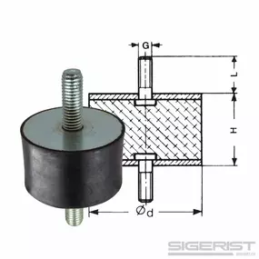 Bild von Sigerist GmbH