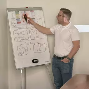 Bild von Erste-Hilfe, Brandschutzhelfer, Ausbildung, Beratung, Notfalltraining, Bildung und Betreuung