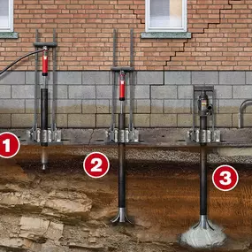 Bild von Ram Jack Foundation Solutions