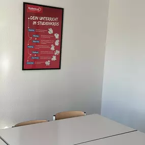 Bad Neuenahr-Ahrweiler Unterrichtsraum 2