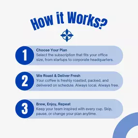 Bild von Opaqa Coffee