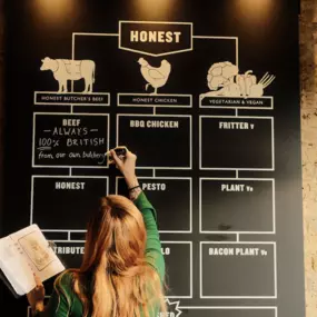 Bild von Honest Burgers Wimbledon