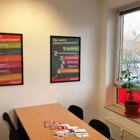 Glinde Unterrichtsraum 3