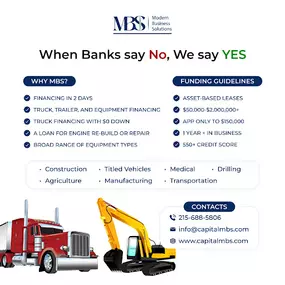 Bild von Capital MBS