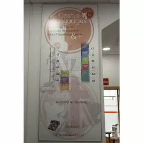 Bild von Castle Languages