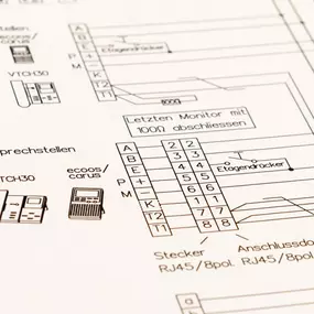 Bild von Cesi Canepa AG