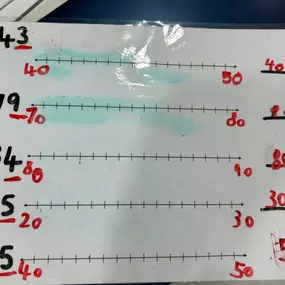 Bild von Learn to Shine Education | S21 Private Tutoring