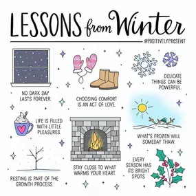 Bild von Modern Therapy Group | Mental Health Counseling NYC