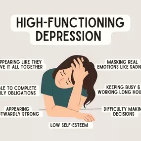 Bild von Modern Therapy Group | Mental Health Counseling NYC