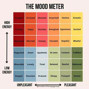 Bild von Modern Therapy Group | Mental Health Counseling NYC