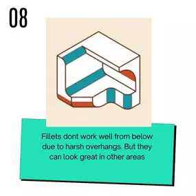 Bild von 3D Printing Express Ltd