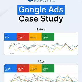 Bild von Nautilus Marketing