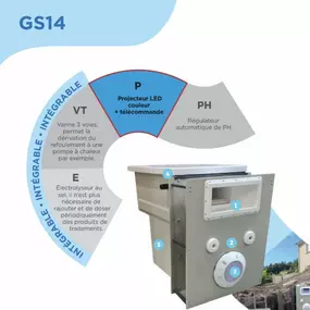 Bild von IDEAL PISCINE