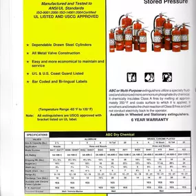 Bild von Imperial Fire & Safety