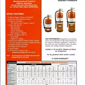 Bild von Imperial Fire & Safety