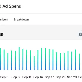 Bild von Local Boost Networking