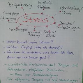 Bild von Stressfrei - Psychosoziale Beratung und Coaching