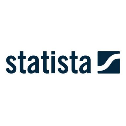 Logotyp från Statista GmbH