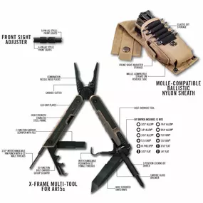 Bild von Schmidt und Schindler -Double S Tactical- eGbR