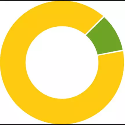 Logo de Logopädie in Langenau