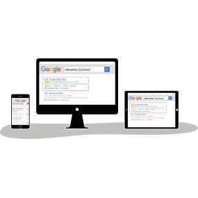 OMERGY Google Ads Kampagnen-Management
